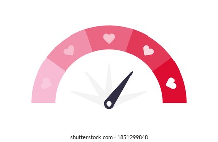 Love meter emotion concept. Vector flat illustration. Customer review meter infographic design element for dating and valentine day holiday. Heart shape of pink to red gradient color.