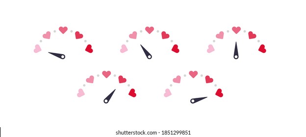 Love meter emotion concept. Vector flat illustration. Infographic emotional speedometer design element for dating and valentine day holiday. Heart shape of pink to red gradient color.