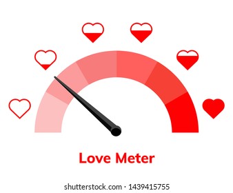 Love Meter Heart Indicator. Love Day Full Test Valentine Background Card Progress.