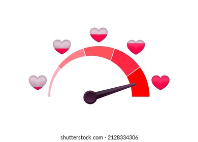 Love meter, heart indicator. Valentines day concept. High speed. Vector stock illustration.