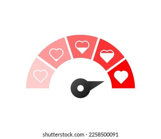 Love Meter. Load indicator. Love sensor concept with red heart. UI interface. Vector illustration.