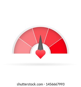 Love meter on white background. vector illustration.