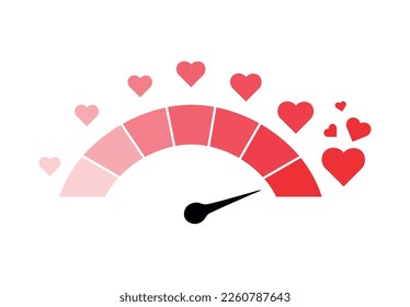 Love meter with red hearts in cartoon style. Vector illustration of speedometer with passion level indicator isolated on white background. A test for measuring romance, feelings, and the power of love