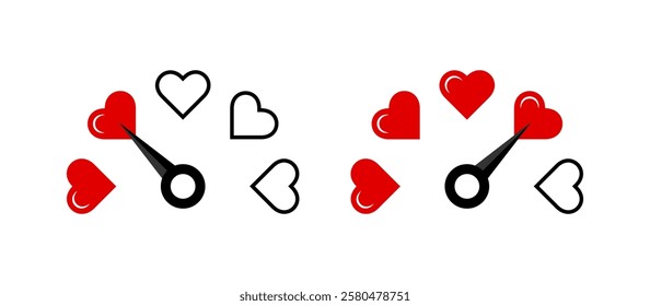 Love meter. The scale shows the level of love