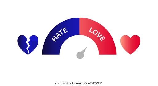 Love meter, valentine day concept. Scale of relationship satisfaction. Passion measuring. Progress bar from hate to love. Heart symbol. Romance elements, amour card isolated flat vector illustration