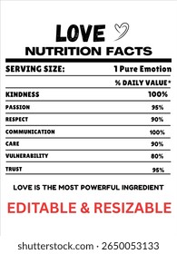 Amor Nutrição Fatos Label, Relacionamento romântico Informações nutricionais, Amor Nutrição Label	