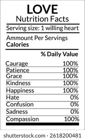 Love Nutrition Facts Poster, vector.  Creative poster design. Love Nutrition facts, Nutrition Love facts, clipart, Valentine's Day label Nutrition facts.