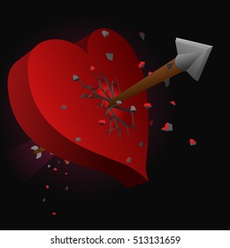 Love perforated was struck