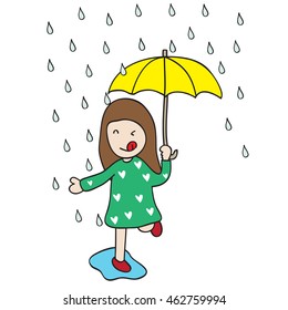 I love rainy season