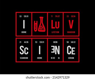 I Love Science - Periodic Table of Elements on black background in vector illustration. For periodic table poster, photo album, photo overlays, wall art, and t-shirts.