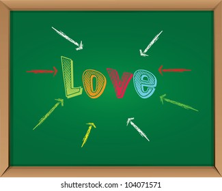 Love sign on blackboard background,Vector