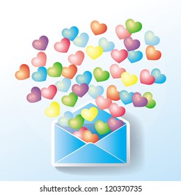 Love is spreading to an entire network. One mail might cause many relationship.