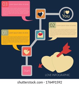 love step by step infographics