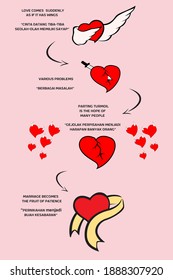 love story travel vector illustration
