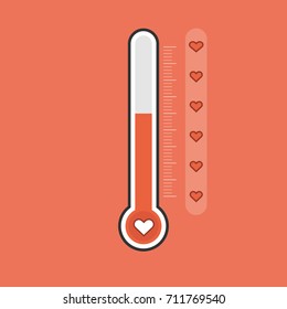Love thermometer Valentines Day