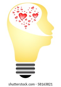love think