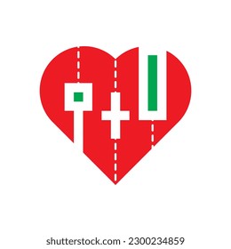 Love trading - technical analysis or an analyst, bullish pattern