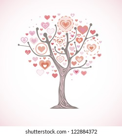 love tree