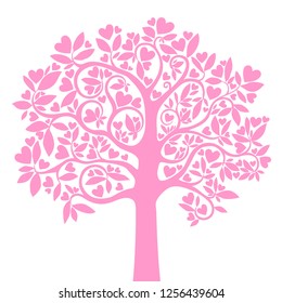 Love tree. Pink Heart tree with heart leaf  isolated on White background. Valentine's day background. Design Elements. Vector illustration
