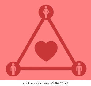 Love triangle - violation of monogamy - cheating and infidelity, polygamy and polyamory, having mistress and lover, jealousy and sharing beloved person. Simple vector illustration