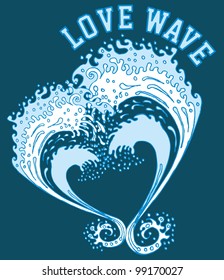 love wave