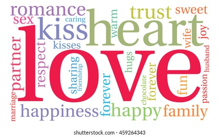 Love word cloud on a white background. 