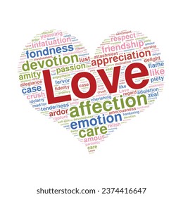 Love word clouds word art in heart shape love synonyms in word clouds
