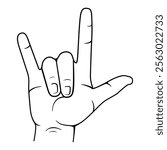 I Love You Hand Sign Gesture