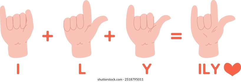 I Love You In Hands Sign Language Vector Illustration