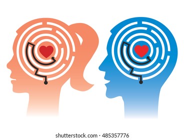 Love Your Self man and woman head.
Female and male stylized head silhouettes with maze and heart. Icon symbolizing solutions How to love yourself. Vector available.