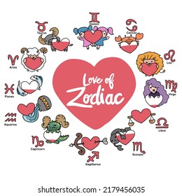 Love of zodiac set cartoon vector illustration doodle style	