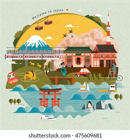 Lovely Japan travel poster, beautiful scenery with attractions. Thunder Gate japanese name on the lantern