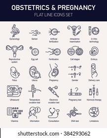 Lovely set of obstetrics and pregnancy flat line vector icons with names. Gynecology, fertility, childbirth healthcare symbols. Pregnancy test, fetus, uterus, ovulation test, embryo, semen and more