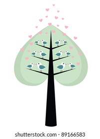 loving birds