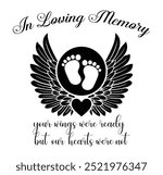In Loving Memory of Baby, Vector Memorial text, In memory of baby, Rest in peace, In memory, Baby Memorial frame, RIP, Funeral cursive calligraphy