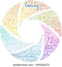 Loving word cloud on a white background. 