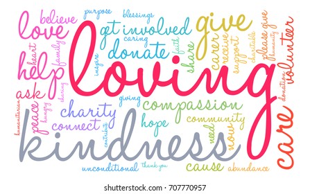 Loving word cloud on a white background. 