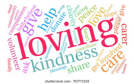 Loving word cloud on a white background. 