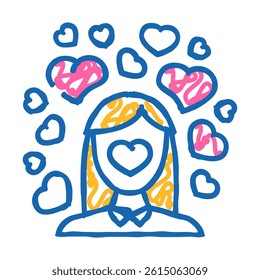 loving-kindness meditation doodle icon sketch vector. loving-kindness meditation sign. isolated symbol illustration
