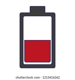 Low battery charge