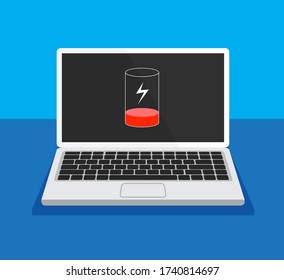 Low battery concept. Laptop needs charging. Computer monitor with keyboard front view. Flat design. Vector illustration.