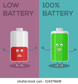 Low battery and full battery cartoon characters