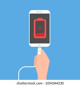 Low battery smartphone. Flat style vector illustration.