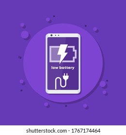 Icono vectorial de batería baja con teléfono