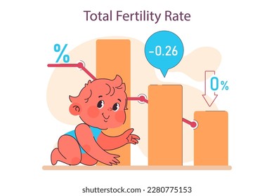 Low birth rate in developed countries. Population crisis caused by low natality rate. Demographic problem with childbirth reduction. Flat vector illustration