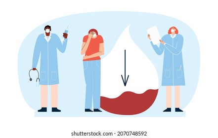 Low blood sugar concept, hypoglycemia. Doctors wearing medical masks diagnose a woman with a symptom of diabetes. Vector illustration in flat style