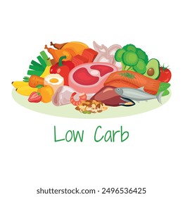 Low Carb diet food icon set vector. Meat, fish, seafood, egg, nuts, fruits and vegetables vector illustration. Pile of healthy fresh food drawing. Low Carb diet icon set on a white background