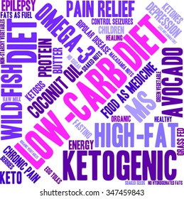 Low Carb Diet word cloud on a white background. 