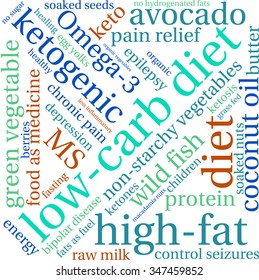 Low Carb Diet word cloud on a white background. 