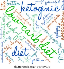 Low Carb Diet word cloud on a white background. 